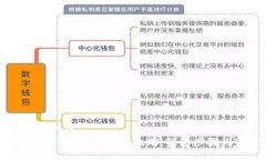 思考一个推广的详解tpwallet如何充值以太坊：简单